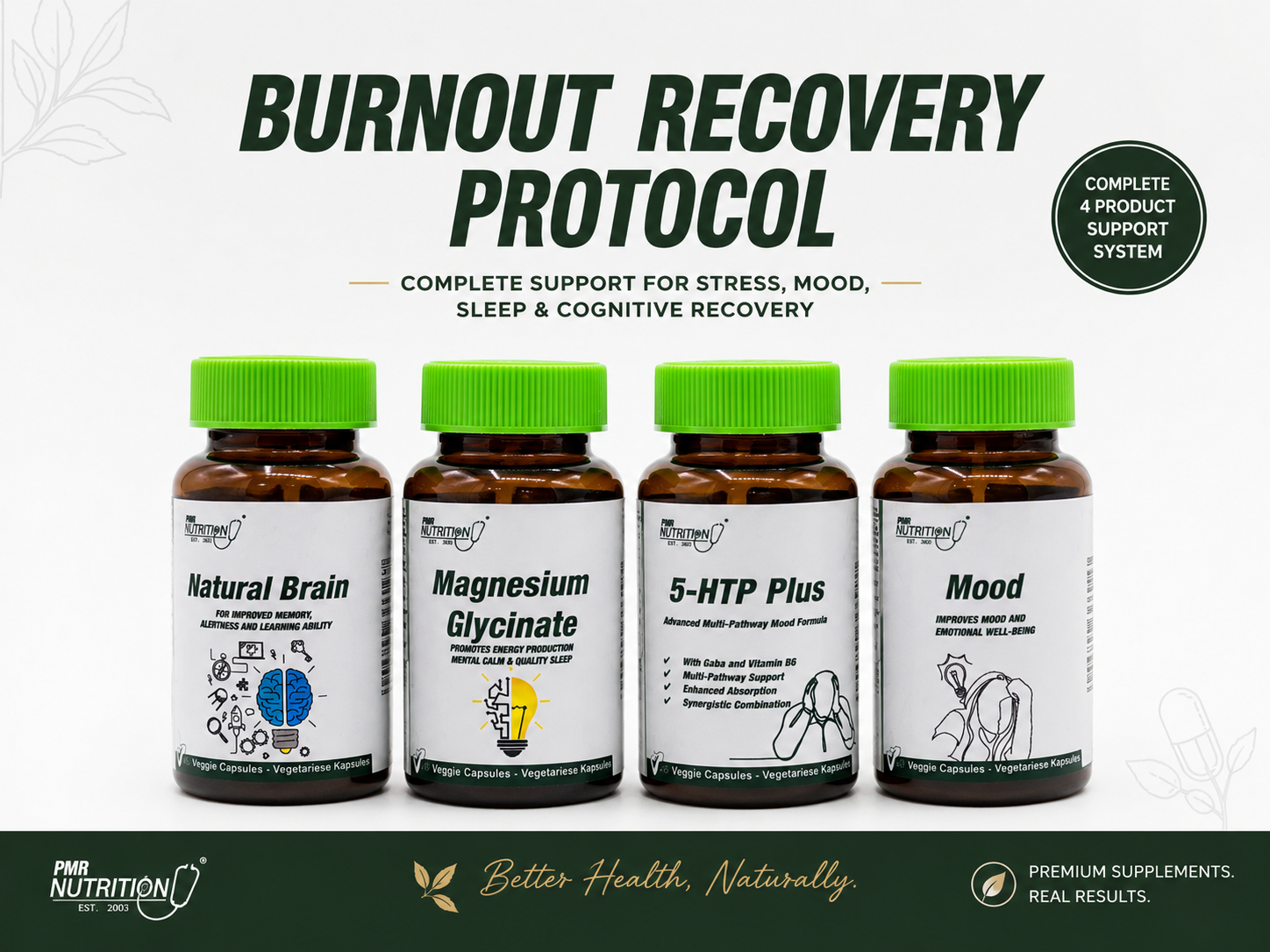 Burnout Recovery Protocol wellness support system by PMR Nutrition